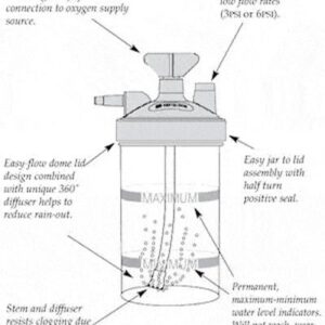 salter-humidifier__65979-2.jpg