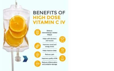 Hyperbaric Oxygen, Ozone and Vitamin C: Increasing the Effectiveness of Intravenous Vitamin C as an Anticancer Agent
