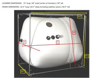 newtowne tent dimensions