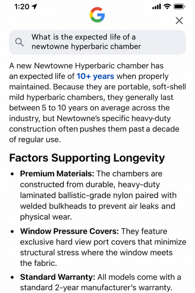 newtowne lifespan