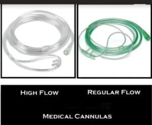 CANNULAS