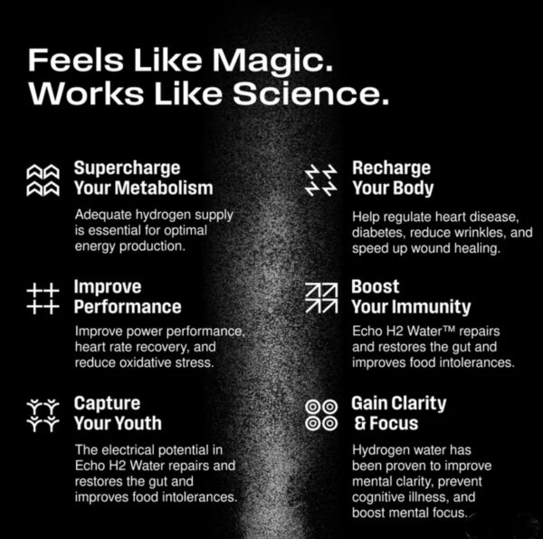 ECHO Flask Hydrogen Water Bottle - Image 3